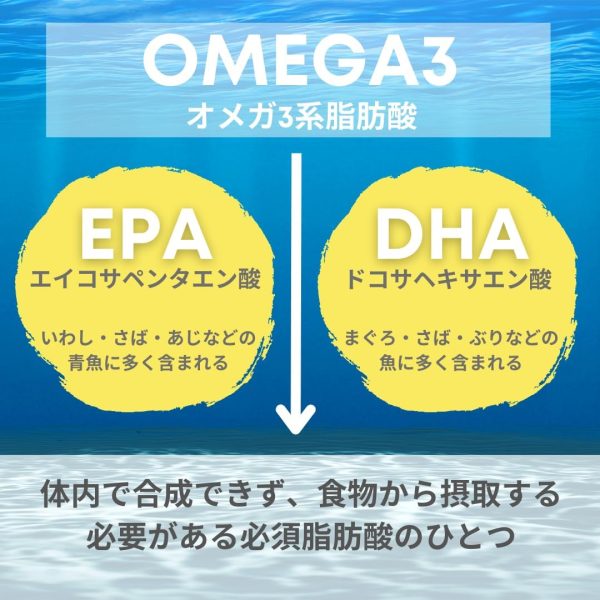 Dầu cá omega 3 - Ảnh 5