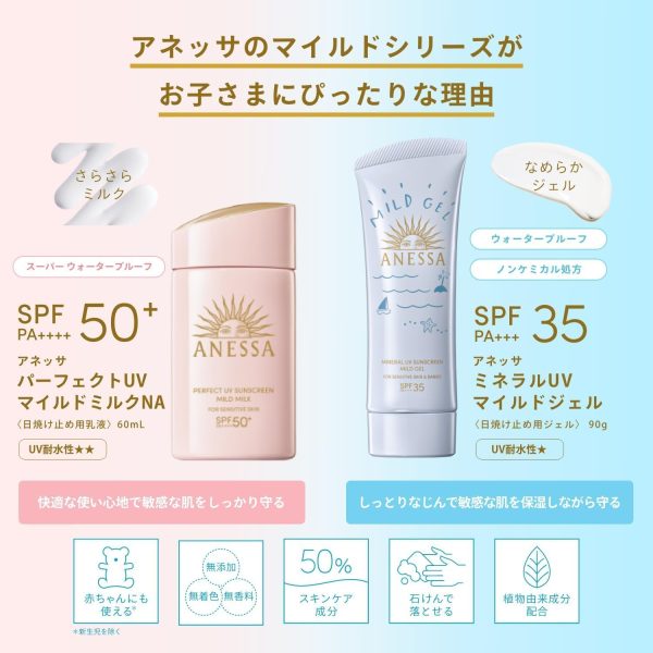 Kem chống nắng ANESSA 60ml - Ảnh 2