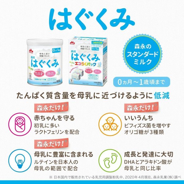Sữa bột Morinaga Hagukumi cho trẻ sơ sinh từ 0–1 tuổi - Ảnh 2