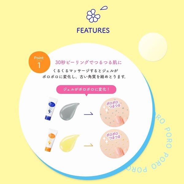 Gel tẩy tế bào chết làm sáng da - Ảnh 2